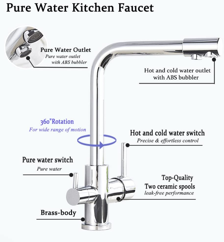 Dual-Lever Rotating Luxury Kitchen Tap with Built-in Filter