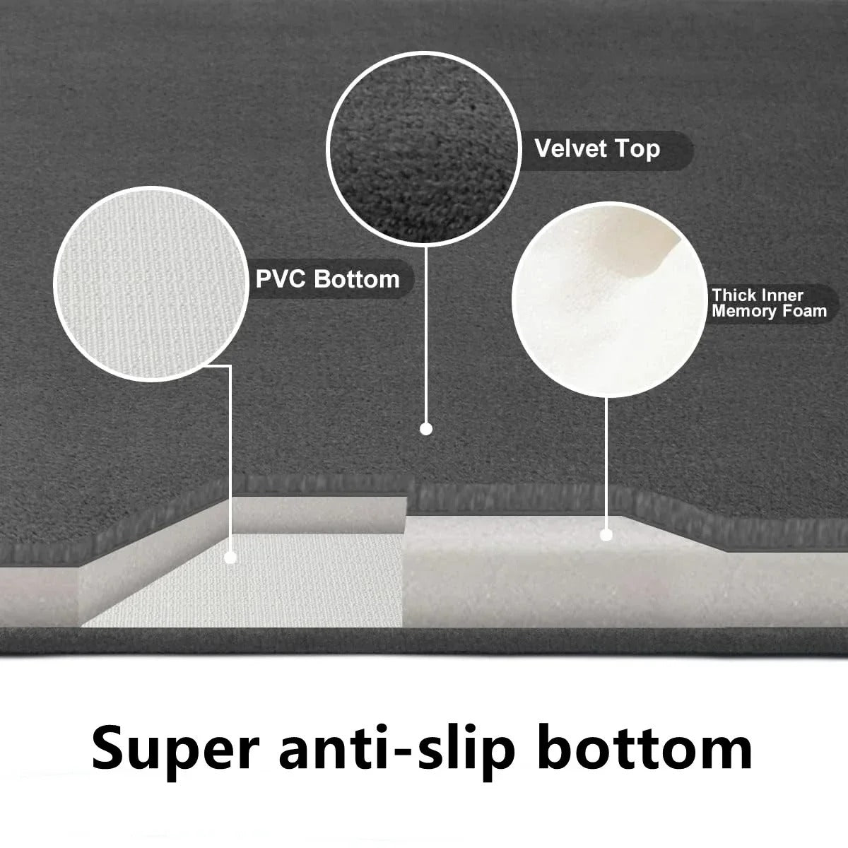 Confort Lux Non-Slip Bathroom Mat