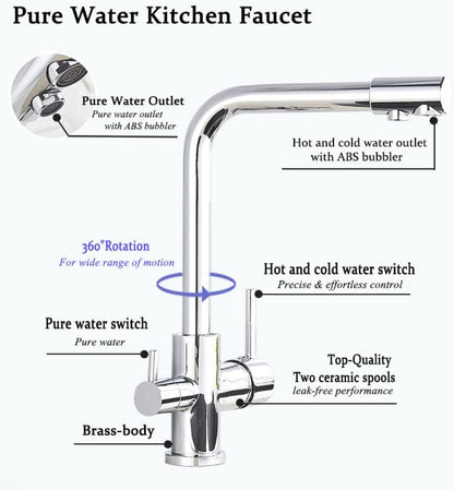 Dual-Lever Rotating Luxury Kitchen Tap with Built-in Filter